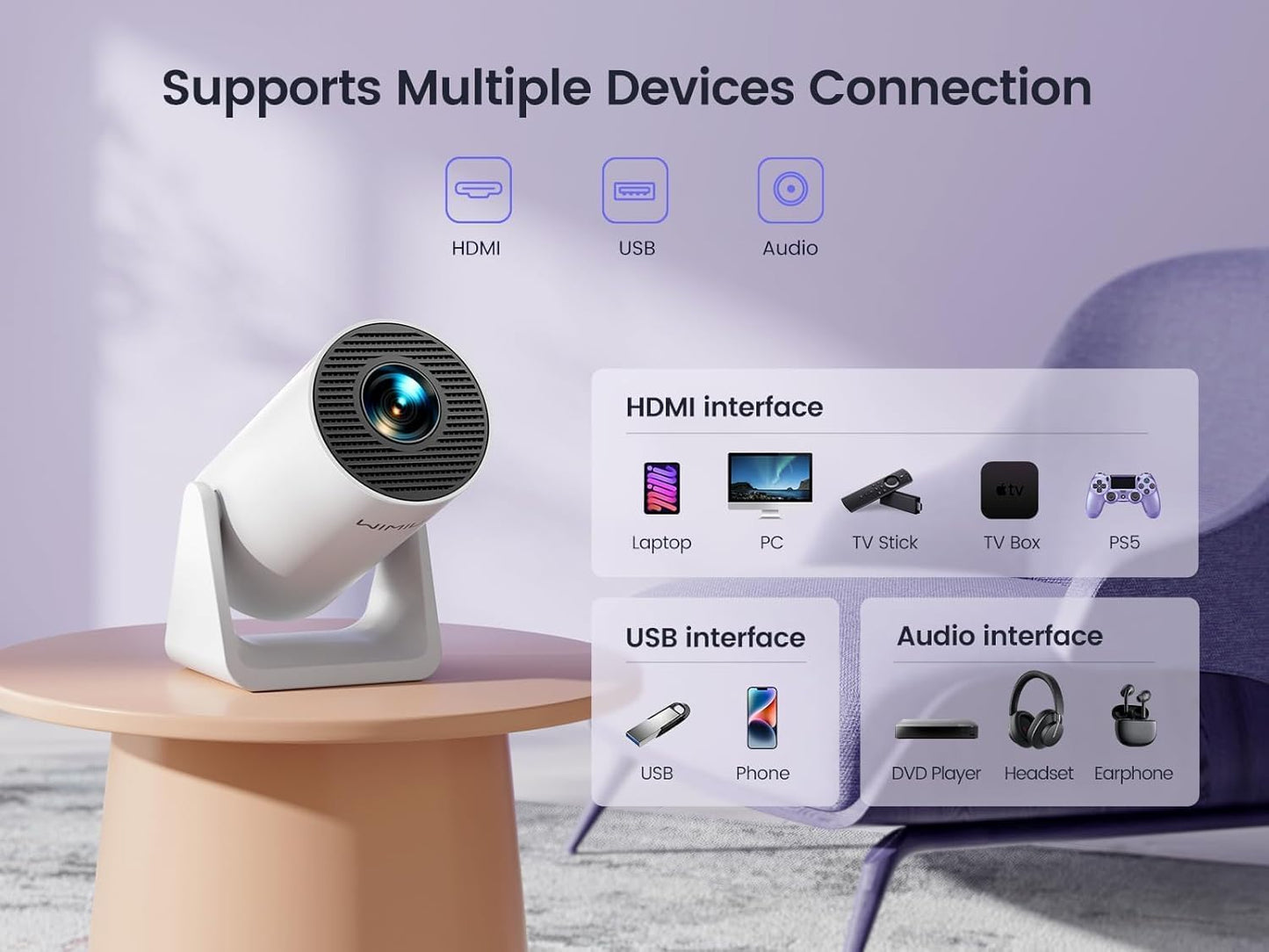 BIGASUO Andriod 5G Wifi Projector Home 4K Support With 4000Lm,1080P Smartphone Full Hd Portable Builtin Youtube Other Apps Auto Keystone 200" Screen Compatible 4K Tv Stick (M9),White
