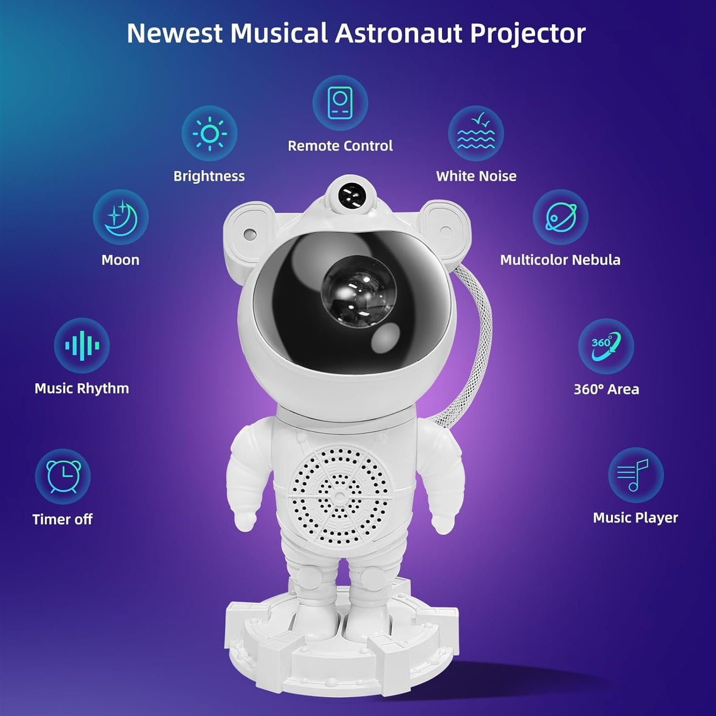 Galaxy Light Projector with Ocean Wave Projector, Music Speaker, Voice Control and Timer, Nebula Cloud Projector for Kids Adults Bedroom/Decoration/Birthday/Party