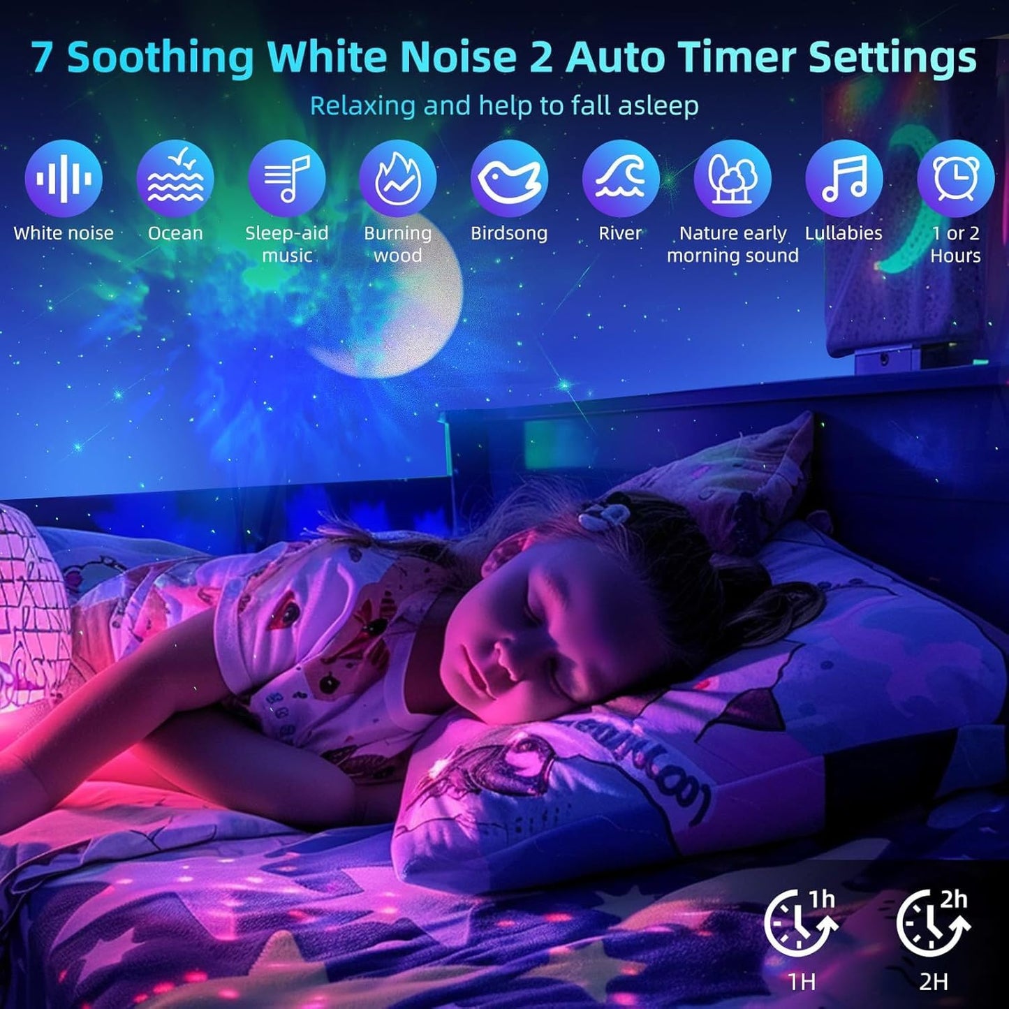 Galaxy Light Projector with Ocean Wave Projector, Music Speaker, Voice Control and Timer, Nebula Cloud Projector for Kids Adults Bedroom/Decoration/Birthday/Party