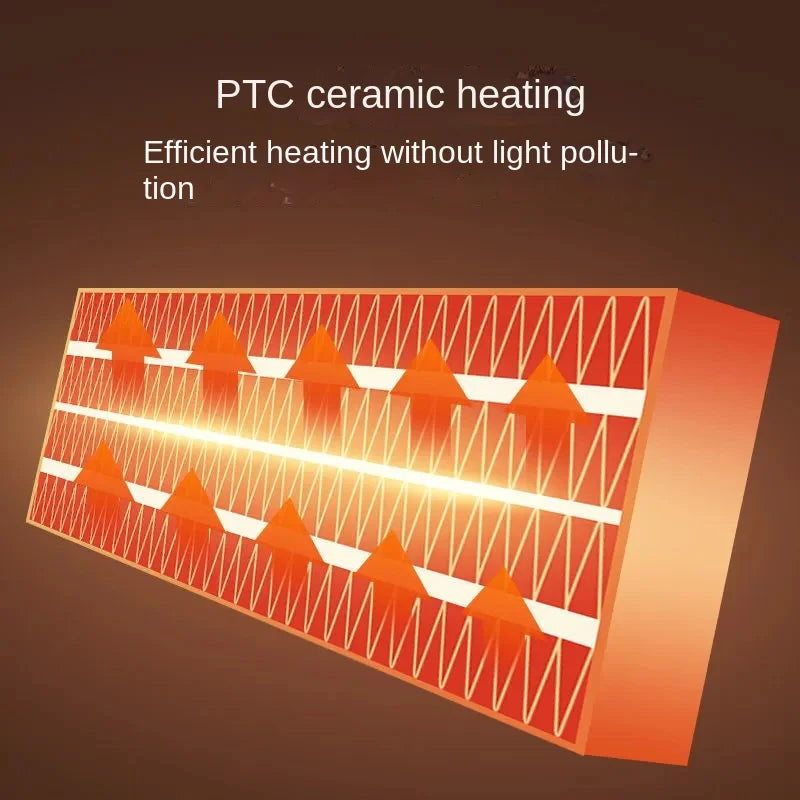 Energy Saving Panel Home Electric Heaters 1500 W Space Heater Portable Wall Mounted Room Heaters China Household Desktop Indoor